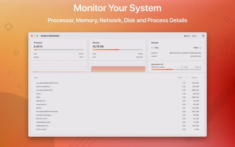 System Dashboard ｜系统仪表盘｜v4.9.3