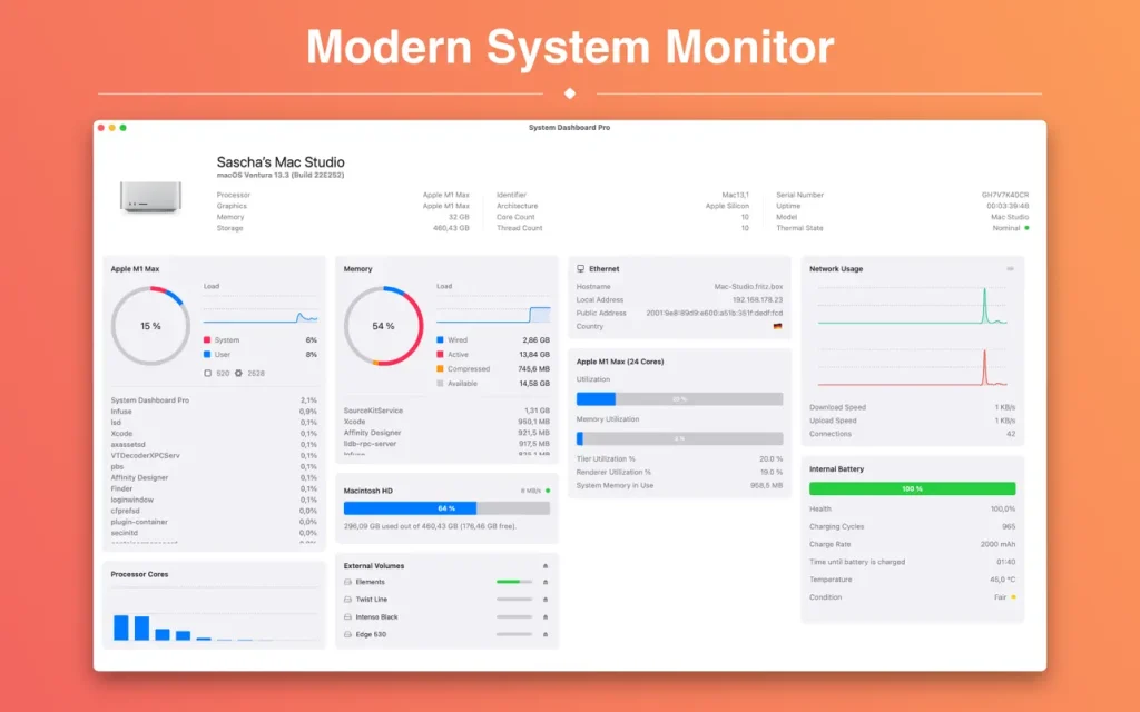 System Dashboard Pro ｜系统资源仪表盘｜v2.0.3