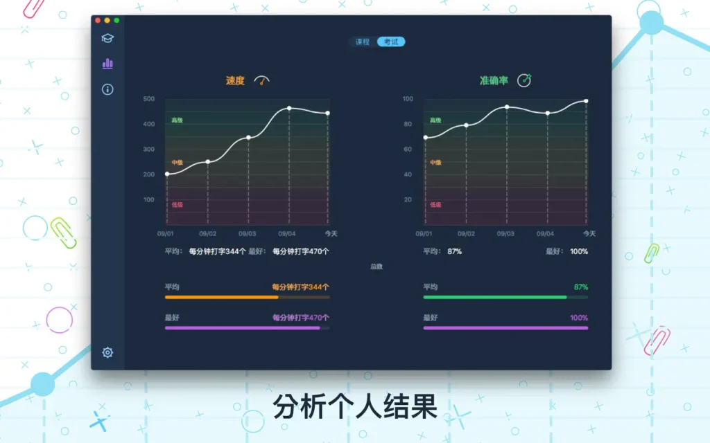 Master of Typing 3｜打字大师 3 ｜手指盲打训练｜v3.16.0