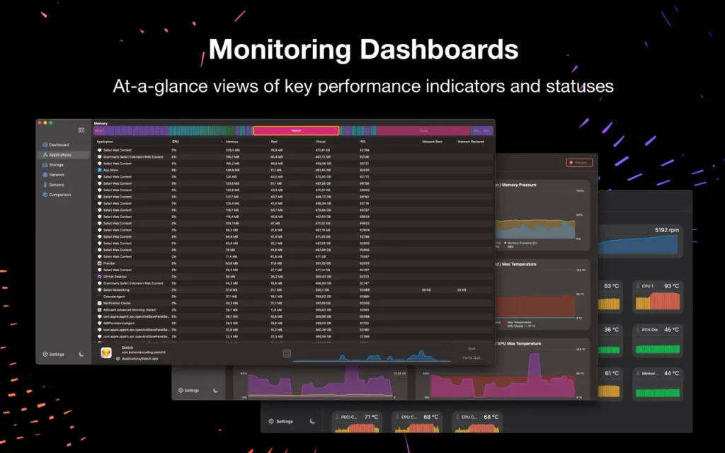 iStatistica Pro ｜系统资源监测工具｜v16.9