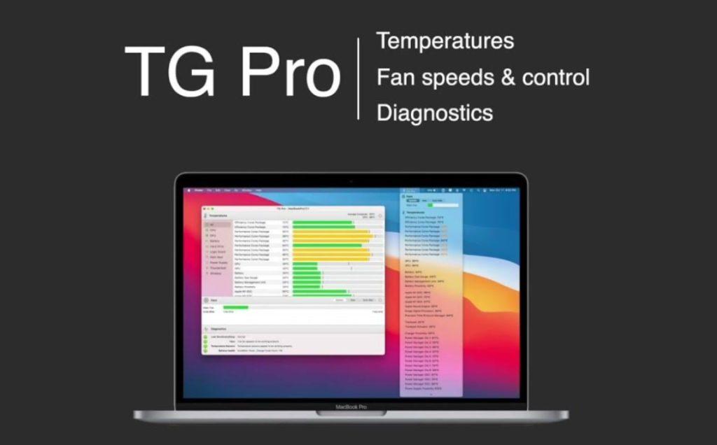 TG Pro ｜电脑风扇控制工具｜v2.91