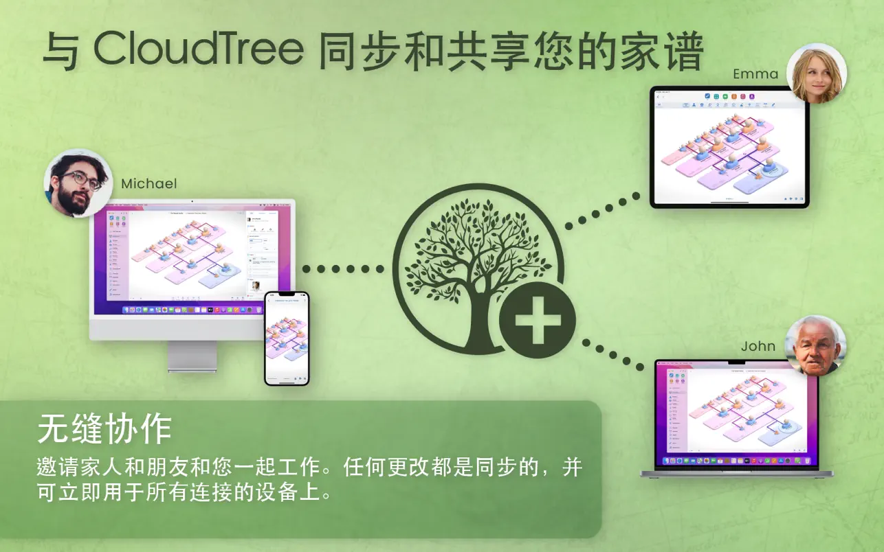 MacFamilyTree 10 ｜家谱软件｜v10.2.2