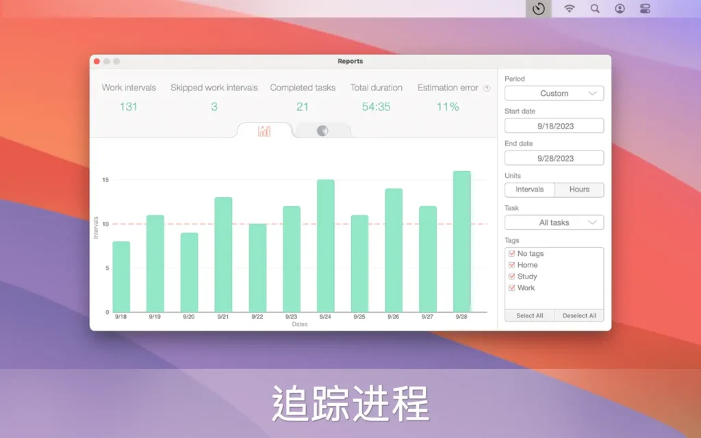 Be Focused Pro ｜工作和学习的计时器｜v2.4.1