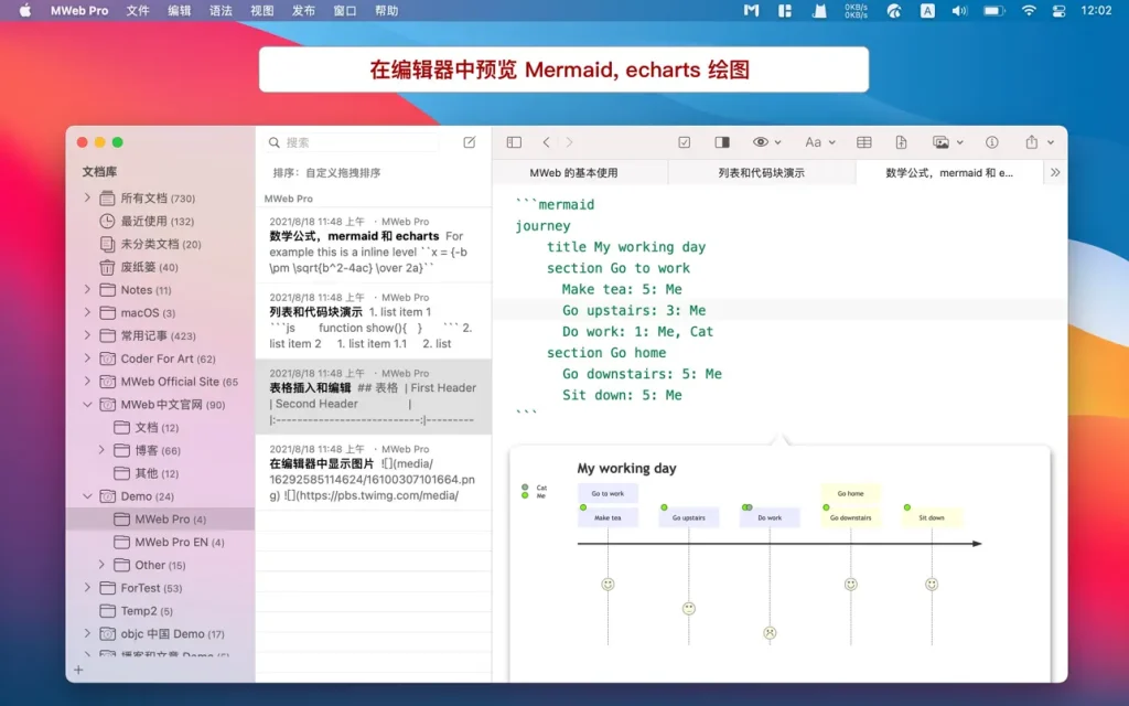 MWeb Pro ｜Markdown 写作软件｜v4.6.2