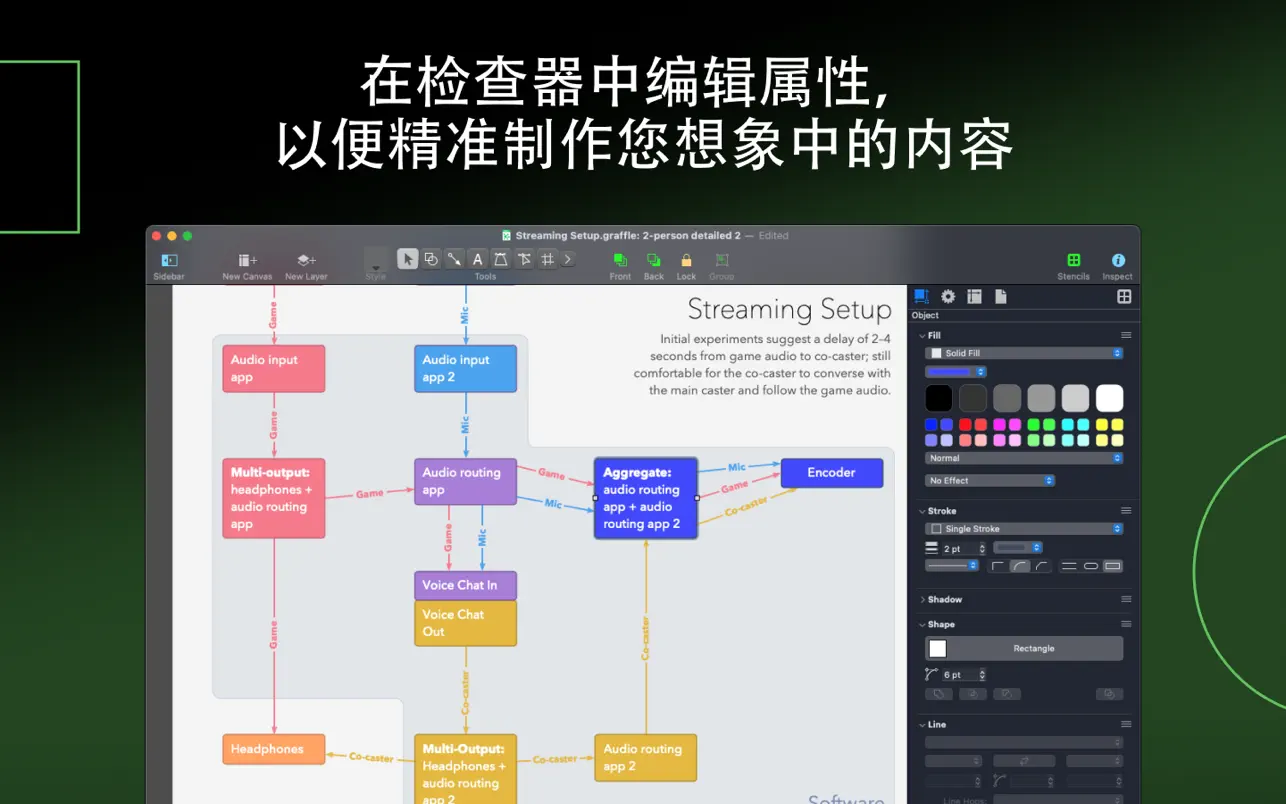 OmniGraffle 7 ｜图表制作软件｜v7.23.1