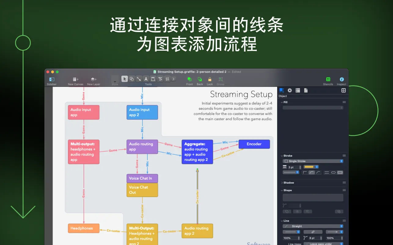 OmniGraffle 7 ｜图表制作软件｜v7.22.5