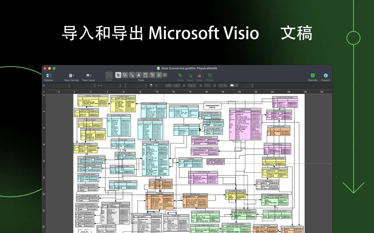 OmniGraffle 7 ｜图表制作软件｜v7.22.5