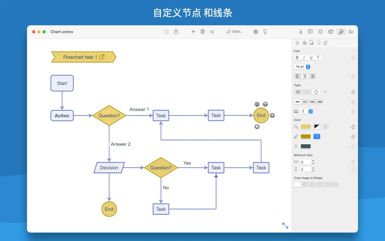 SimpleMind ｜思维导图软件｜v2.4.1