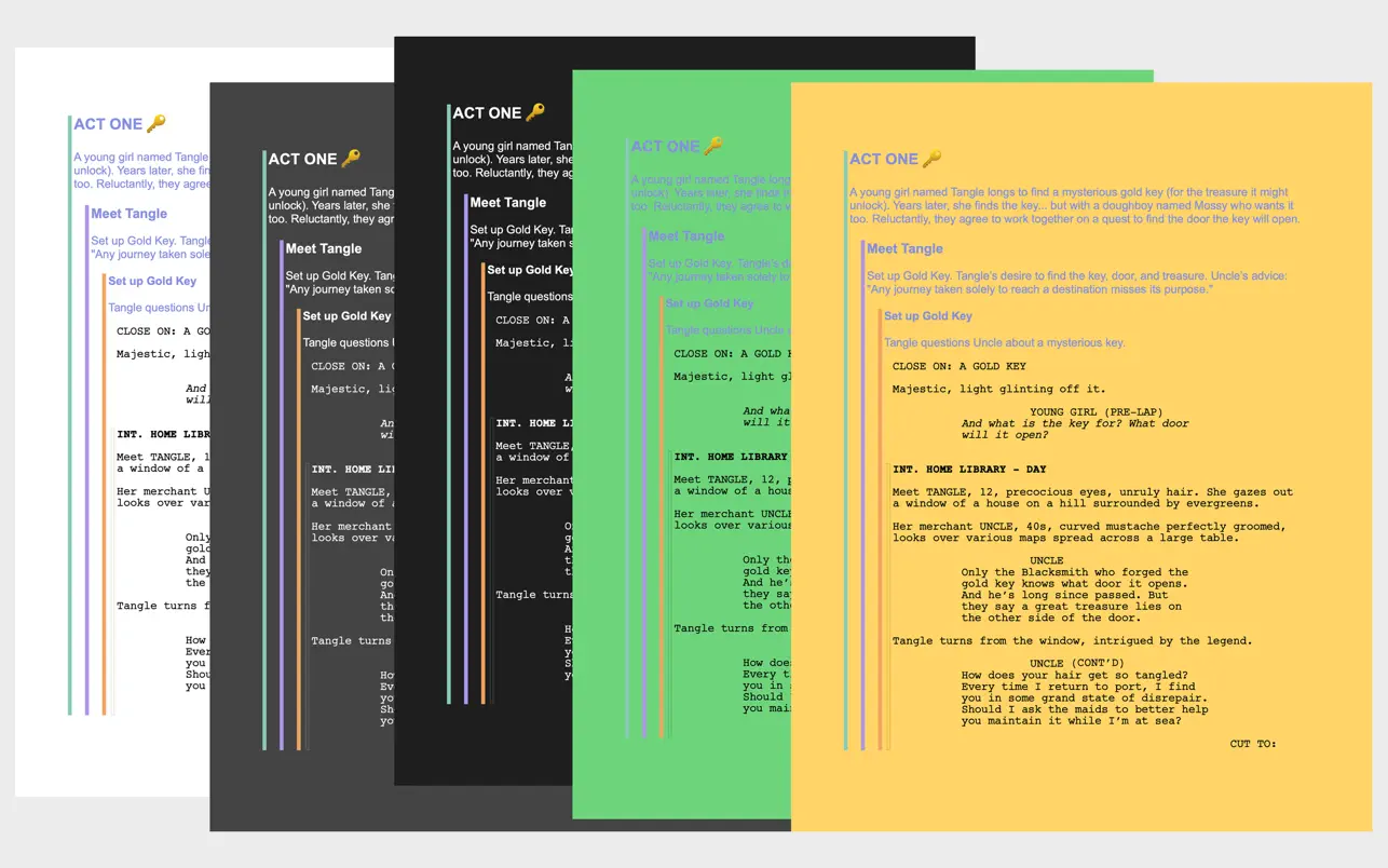 Final Draft 13｜剧本创作软件｜v13.2.0