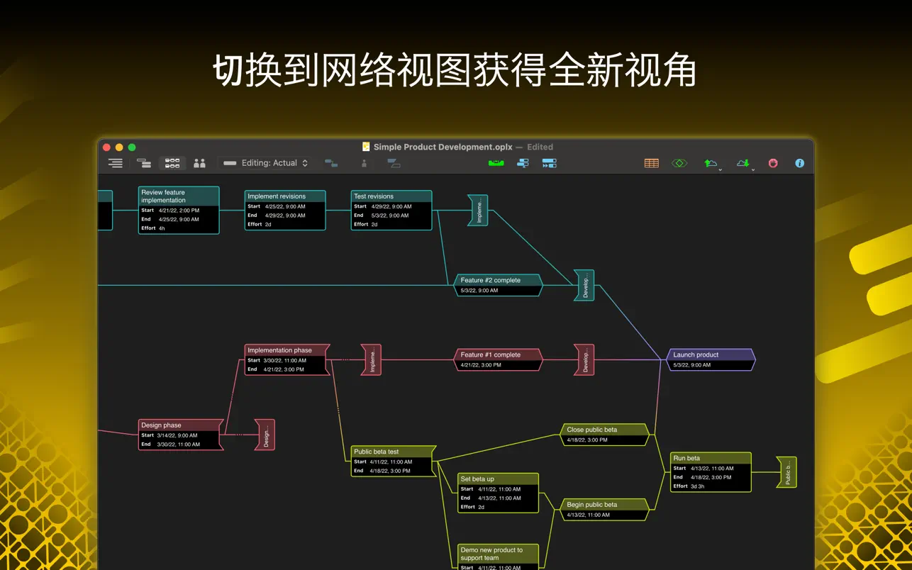 OmniPlan 4 Pro｜项目管理软件｜v4.8.2